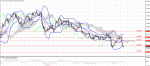 technical_usdchf_05_03-2014.png