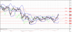 technical_usdjpy_05_03-2014.png