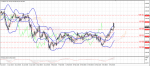 technical_usdjpy_05_03-2014.png