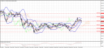 technical_usdjpy_05_03-2014.png