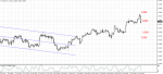 fundamental_eurusd_12_03-2014.png