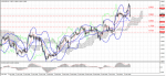 technical_eurusd_12_03-2014.png