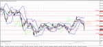 technical_usdjpy_12_03-2014.png