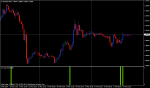 eurusd-m30-e-global-trade.png