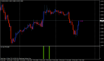 eurcad-m30-e-global-trade.png