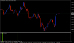 gbpusd-m5-e-global-trade-7.png