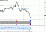 eurgbp.gif