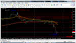 metatrader - e-global trade & finance group.png