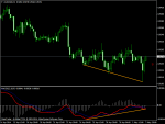 audusd-h4.png