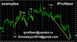 forex indicator iprofiteer.png