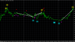 EURUSD 2 wick 2.png