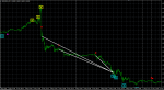 EURUSD 2 wick 3.png