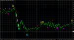EURUSD 2 wick 5.png