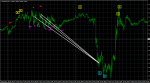 EURUSD 2 wick 6.png