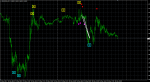 EURUSD 2 wick 7.png