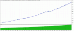 средний риск eurusd.gif