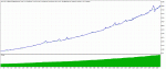 средний риск gbpusd.gif