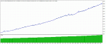 малый риск eurusd.gif