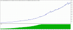 макс риск gbpusd.gif