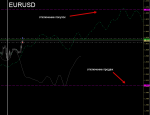 eurusd-24-05.png