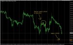 EURUSD-07082014.jpg