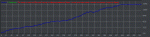 StrategyTester_Grall-GBPUSD_M5.gif