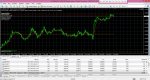 MMCIS MetaTrader 4 Client Terminal 12.png