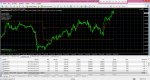 MMCIS MetaTrader 4 Client Terminal 155.png