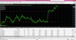 MMCIS MetaTrader 4 Client Terminal 1777.png