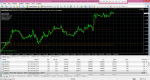 MMCIS MetaTrader 4 Client Terminal.png