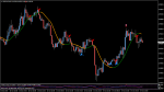 USDCHFM30.png