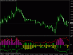 extremum-indicator-600x450.gif