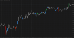 SonicR VSA Candlesticks (Black).png