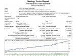 USDCAD 2013-2014.jpg