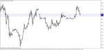 Spread_NiceForex-443x214.png