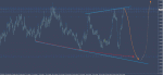 EUR-AUD.gif