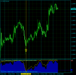 USDCADH1.png