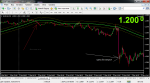 MetaTrader - E-Global Trade & Finance Group.png