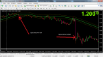 MetaTrader - E-Global Trade & Finance Group.png