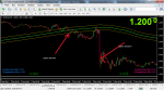 MetaTrader - E-Global Trade & Finance Group300.png