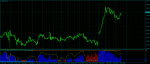 USDCADH1.png