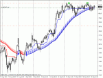 audjpy.gif