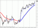 eurjpy.gif