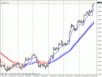 eurusd.gif