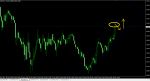 AUD USD.png