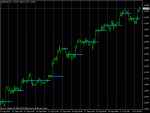 eurusd h1.gif