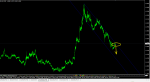 EUR AUD.png