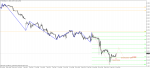 2015-01.19eurusdpro-h1-gain-capital-forex.png