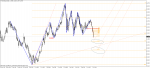 eurusdpro-mn1-gain-capital-forex2015-01-14.png