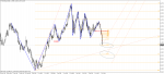 eurusdpro-mn1-gain-capital-forex2015-01-23.png